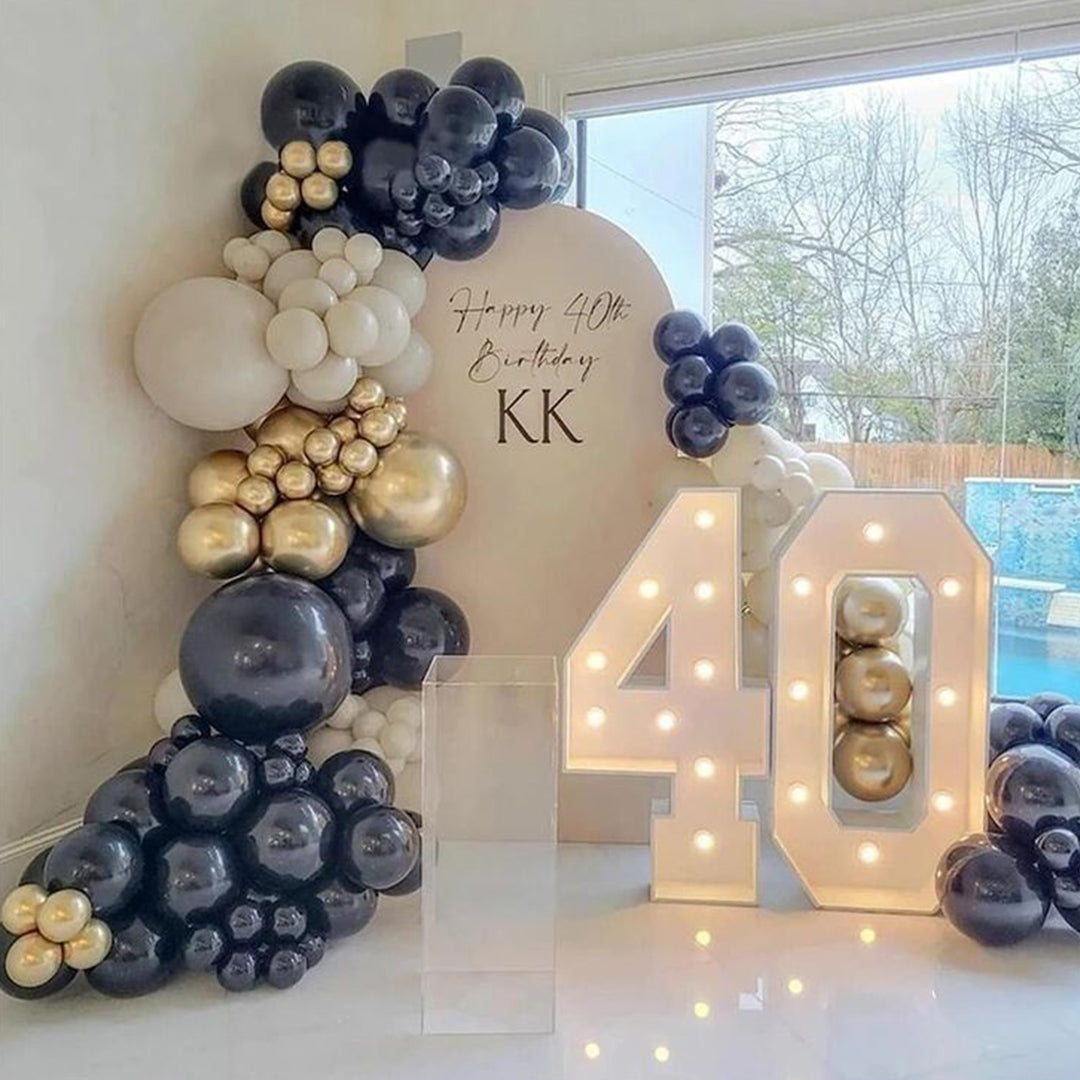 The Navy Blue with Numeric Birthday Setup